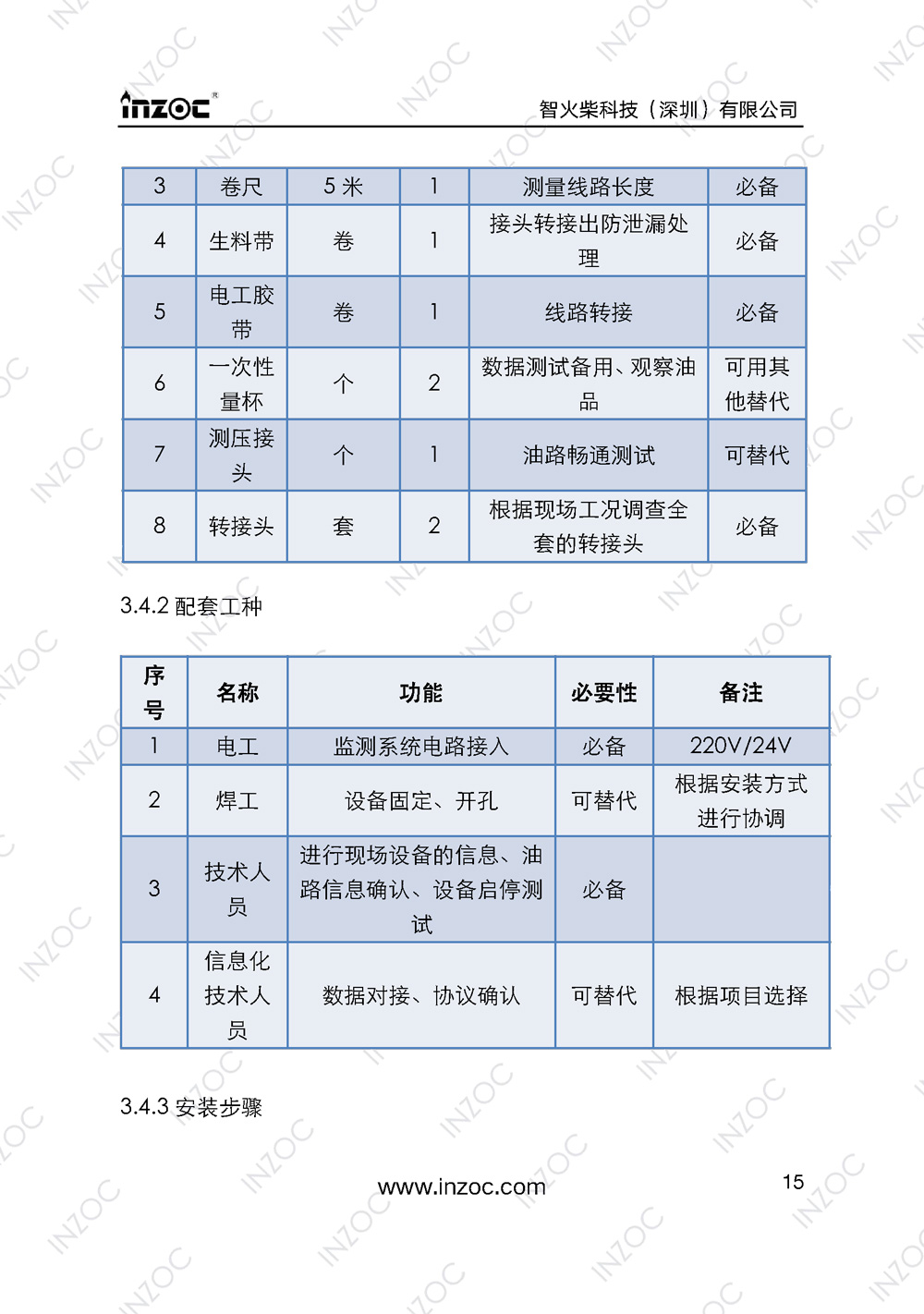 IOL-H智能型油液在線監(jiān)測系統(tǒng)說明書