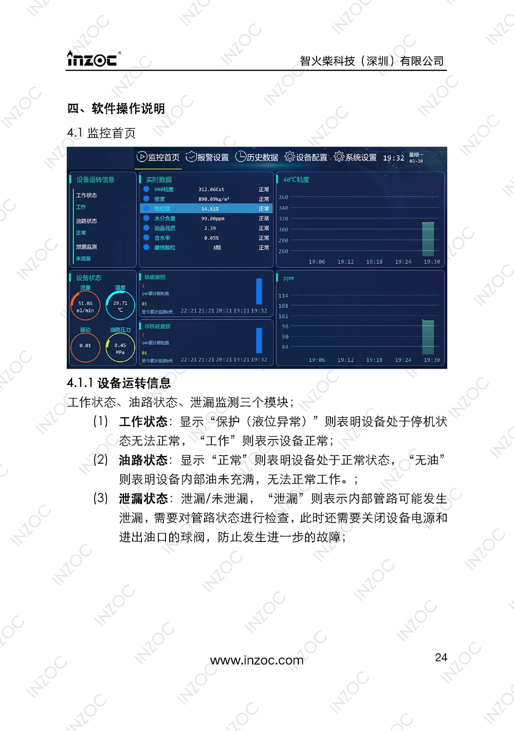 IOL-H智能型油液在線監(jiān)測系統(tǒng)說明書